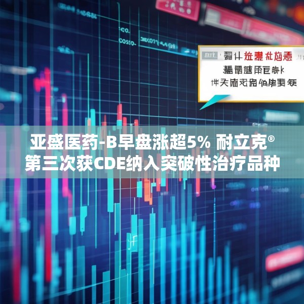 亚盛医药-B早盘涨超5% 耐立克®第三次获CDE纳入突破性治疗品种