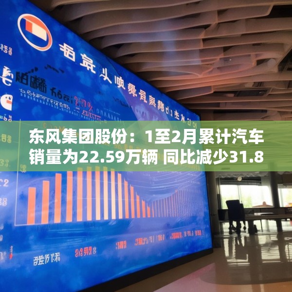 东风集团股份：1至2月累计汽车销量为22.59万辆 同比减少31.8%