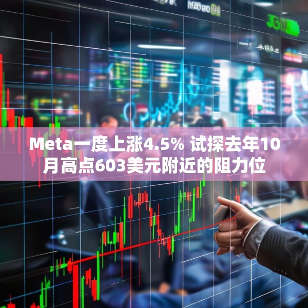 Meta一度上涨4.5% 试探去年10月高点603美元附近的阻力位