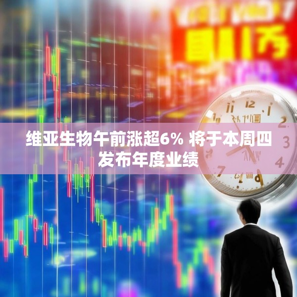 维亚生物午前涨超6% 将于本周四发布年度业绩