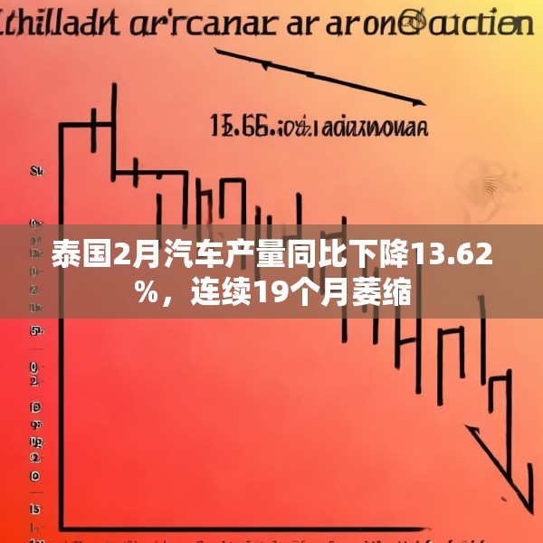 泰国2月汽车产量同比下降13.62%，连续19个月萎缩
