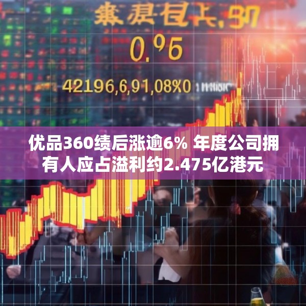 优品360绩后涨逾6% 年度公司拥有人应占溢利约2.475亿港元