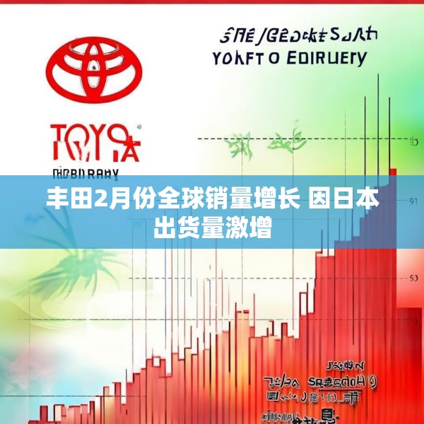 丰田2月份全球销量增长 因日本出货量激增