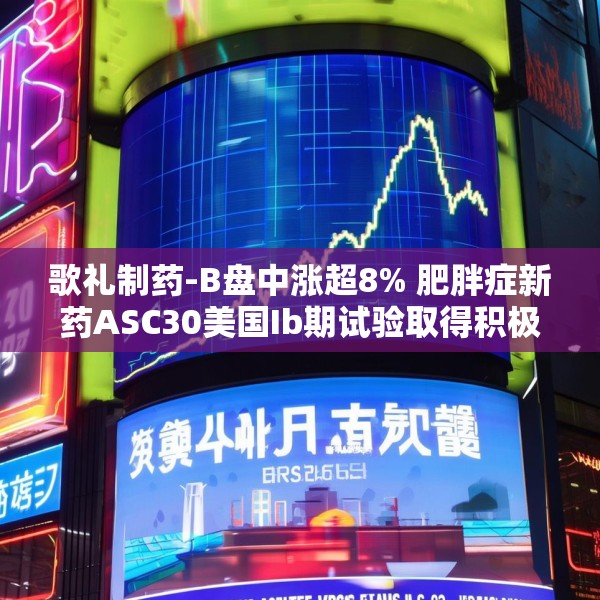 歌礼制药-B盘中涨超8% 肥胖症新药ASC30美国Ib期试验取得积极期中结果