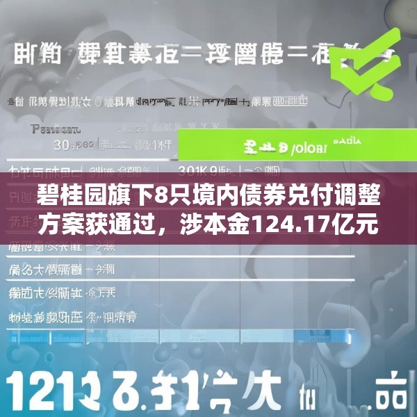 碧桂园旗下8只境内债券兑付调整方案获通过，涉本金124.17亿元