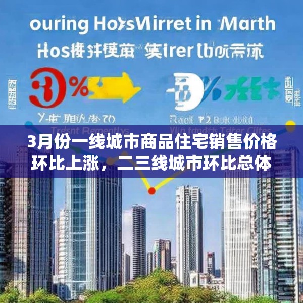 3月份一线城市商品住宅销售价格环比上涨，二三线城市环比总体降幅收窄