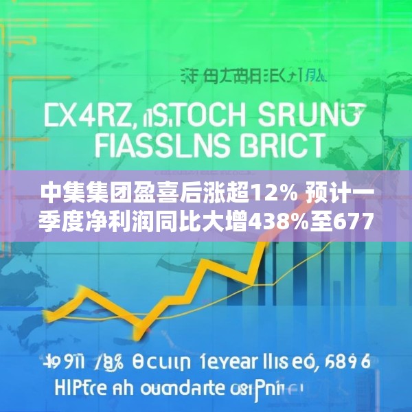 中集集团盈喜后涨超12% 预计一季度净利润同比大增438%至677%