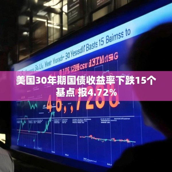 美国30年期国债收益率下跌15个基点 报4.72%