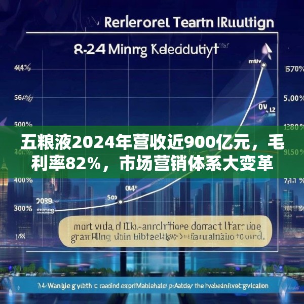 五粮液2024年营收近900亿元，毛利率82%，市场营销体系大变革之下一季度合同负债多了一倍