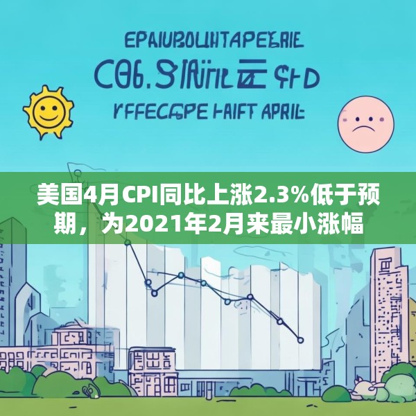 美国4月CPI同比上涨2.3%低于预期，为2021年2月来最小涨幅