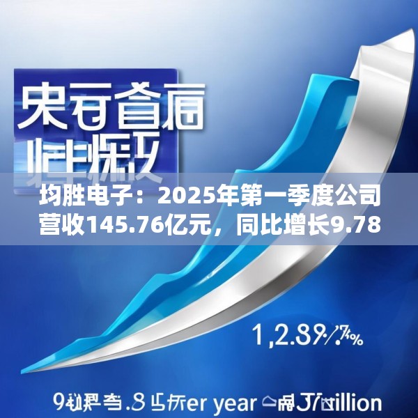 均胜电子：2025年第一季度公司营收145.76亿元，同比增长9.78%
