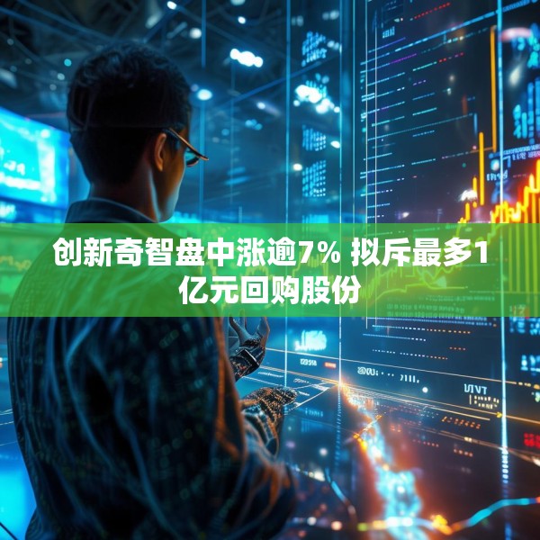 创新奇智盘中涨逾7% 拟斥最多1亿元回购股份
