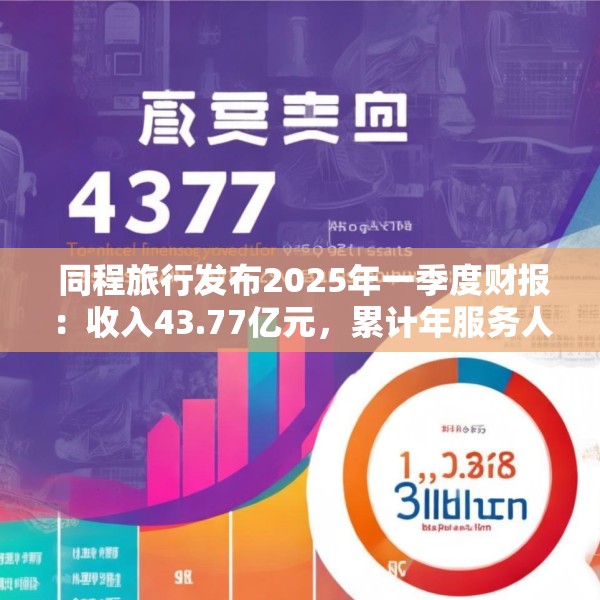  同程旅行发布2025年一季度财报：收入43.77亿元，累计年服务人次19.6亿