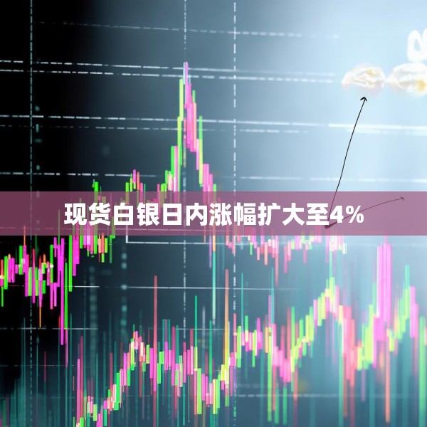 现货白银日内涨幅扩大至4%
