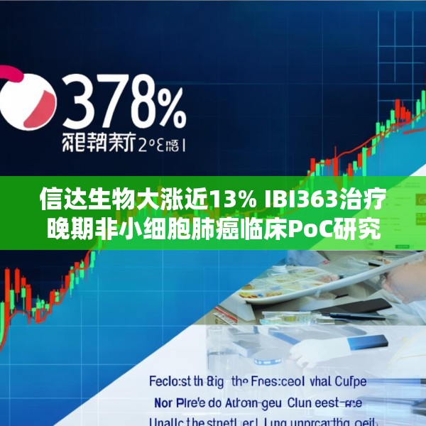 信达生物大涨近13% IBI363治疗晚期非小细胞肺癌临床PoC研究数据公布