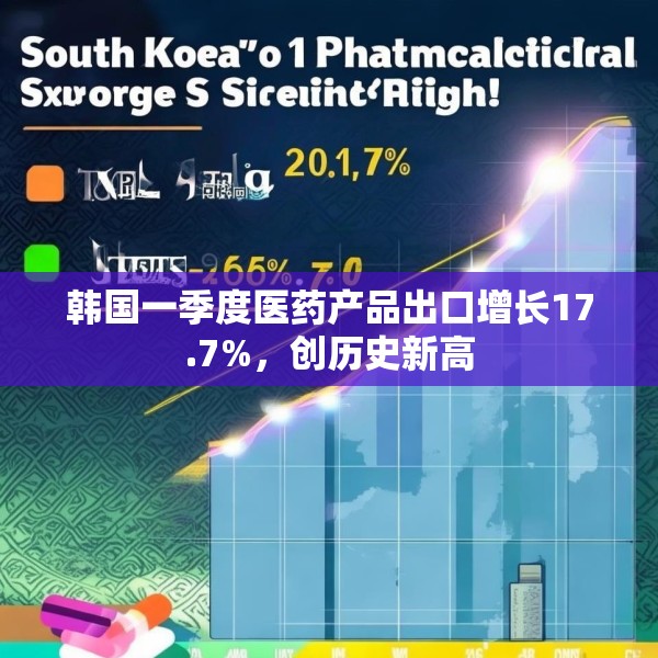 韩国一季度医药产品出口增长17.7%，创历史新高