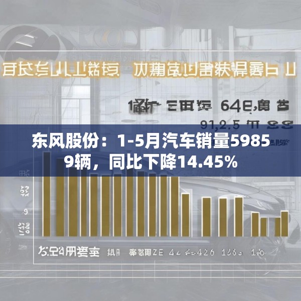 东风股份：1-5月汽车销量59859辆，同比下降14.45%
