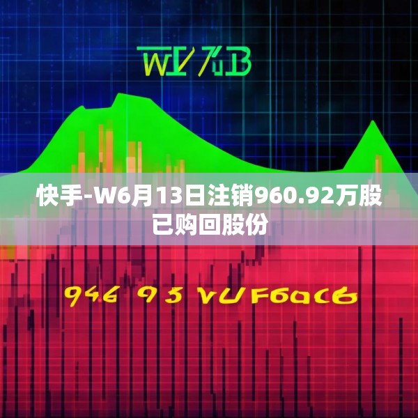 快手-W6月13日注销960.92万股已购回股份